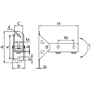 Stopy regulowane STRG